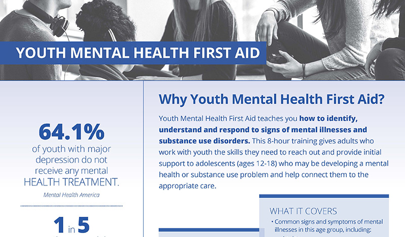 Youth Mental Health First Aid Training May 11 | Family of Woodstock